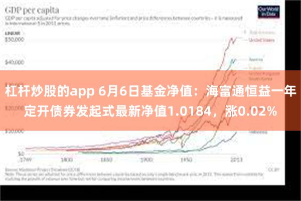 杠杆炒股的app 6月6日基金净值：海富通恒益一年定开债券发起式最新净值1.0184，涨0.02%