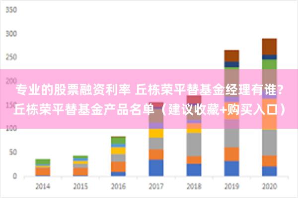 专业的股票融资利率 丘栋荣平替基金经理有谁？丘栋荣平替基金产品名单（建议收藏+购买入口）