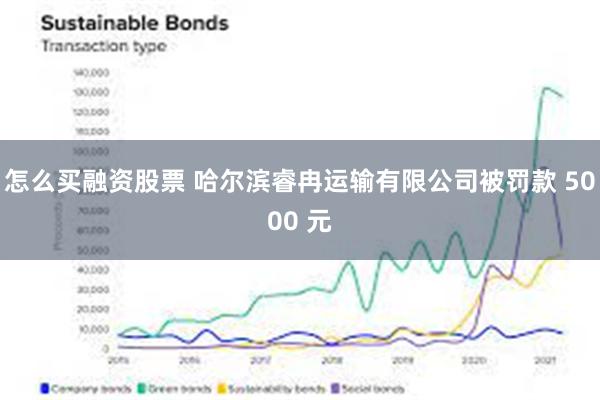 怎么买融资股票 哈尔滨睿冉运输有限公司被罚款 5000 元