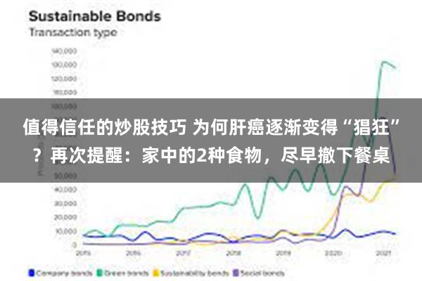 值得信任的炒股技巧 为何肝癌逐渐变得“猖狂”？再次提醒：家中的2种食物，尽早撤下餐桌