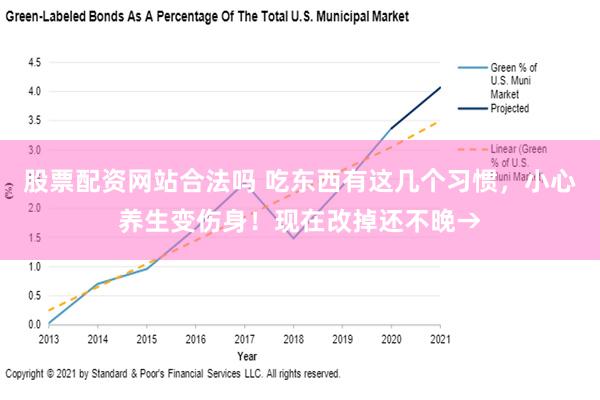 股票配资网站合法吗 吃东西有这几个习惯，小心养生变伤身！现在改掉还不晚→