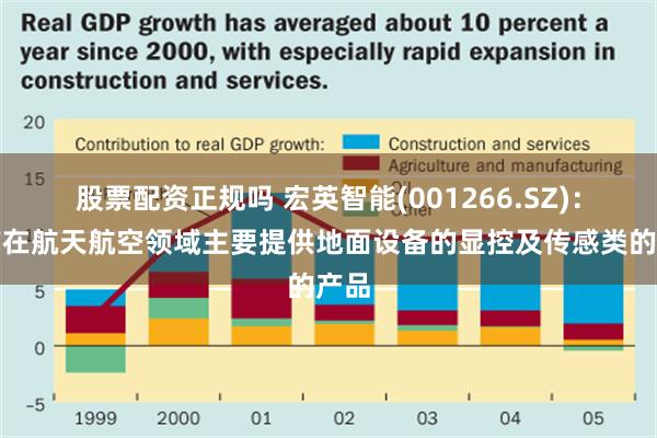 股票配资正规吗 宏英智能(001266.SZ)：目前在航天航空领域主要提供地面设备的显控及传感类的产品