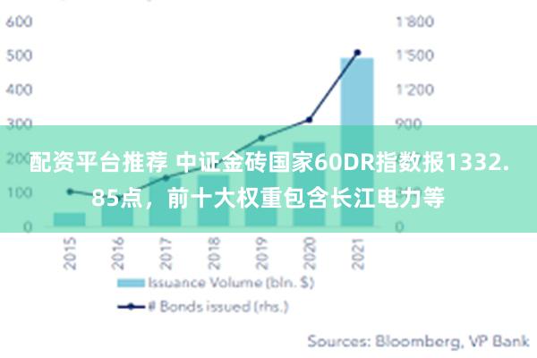 配资平台推荐 中证金砖国家60DR指数报1332.85点，前十大权重包含长江电力等