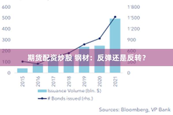 期货配资炒股 钢材：反弹还是反转？