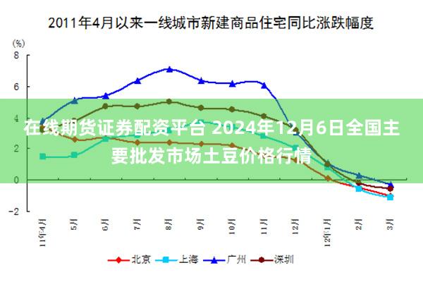 在线期货证券配资平台 2024年12月6日全国主要批发市场土豆价格行情