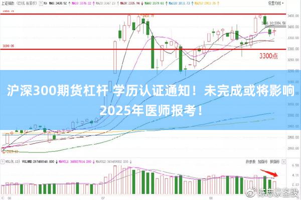 沪深300期货杠杆 学历认证通知！未完成或将影响2025年医师报考！