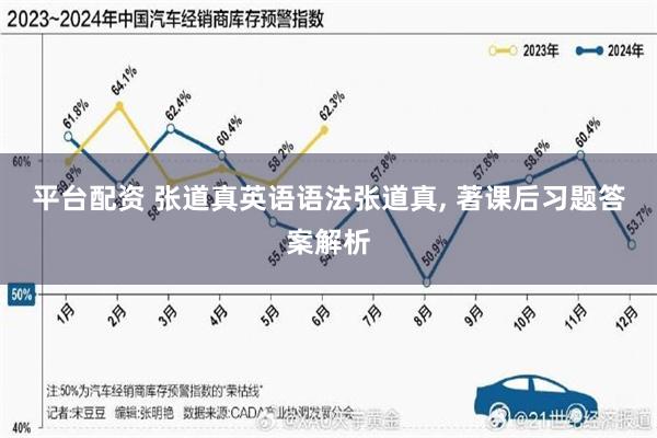 平台配资 张道真英语语法张道真, 著课后习题答案解析