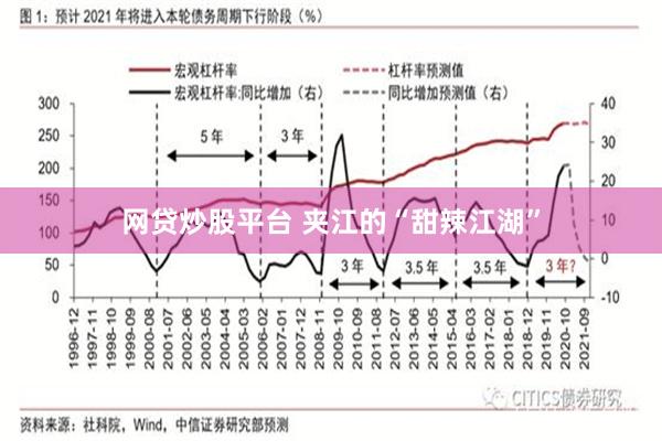 网贷炒股平台 夹江的“甜辣江湖”